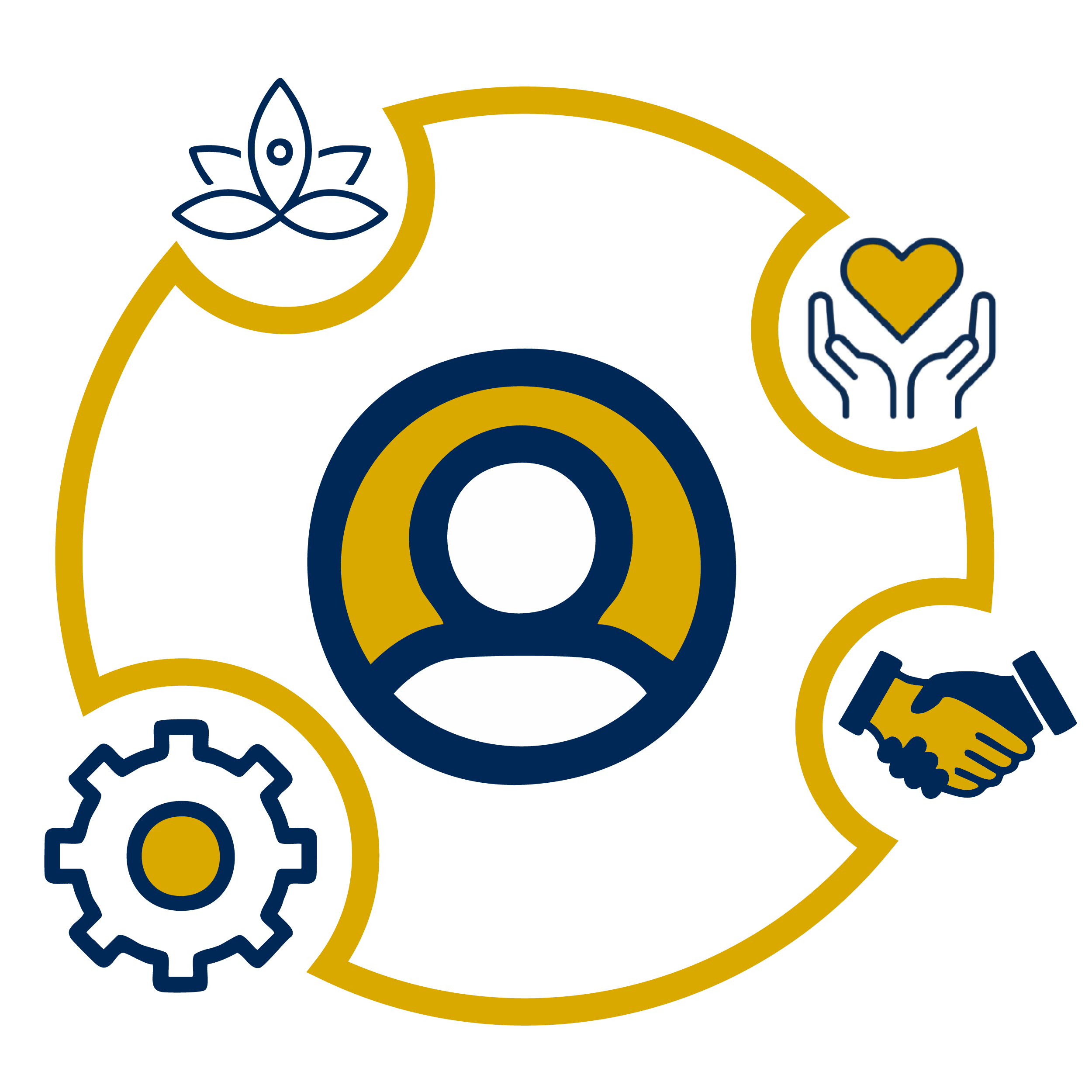 Workplace Wellness and Engagement resources icon